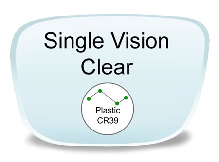 Plastic-CR-39