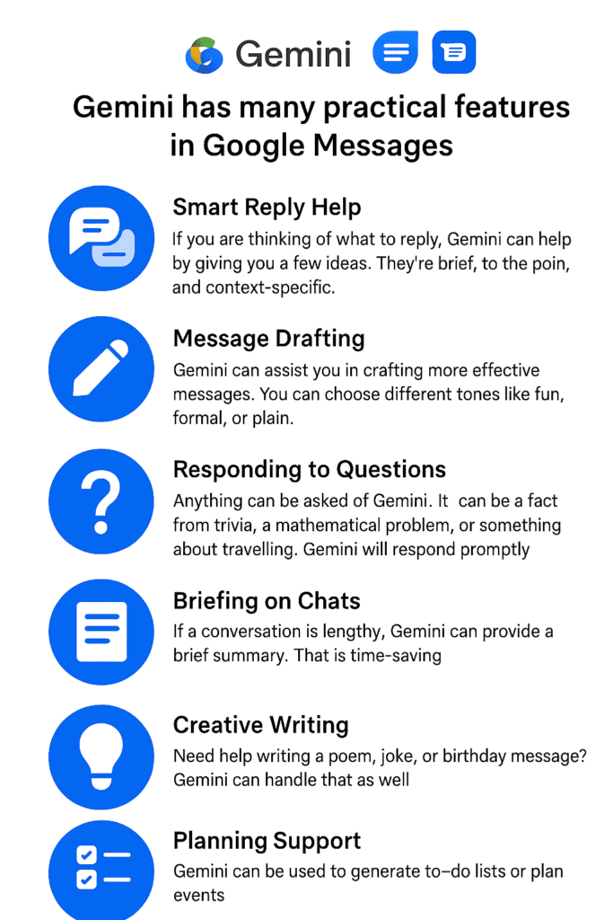 Major features of Gemini in Google Messages